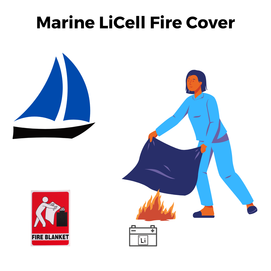 Perfect for a boat this is a Marine LiCell Fire Blanket Cover Orange available in 3 sizes. Most people do not think about special gear for Lithium batteries. This blanket could help smother a fire.