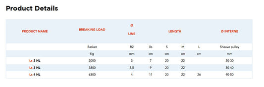 Textile Loop with Cover - Size Options Available - NODUS FACTORY