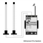 4G Connect Pro Model - Digital Yacht