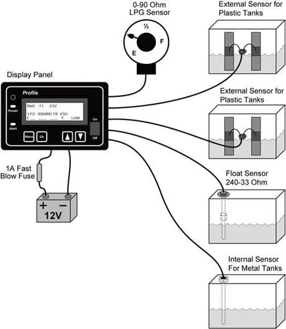 Multi Tank Monitor