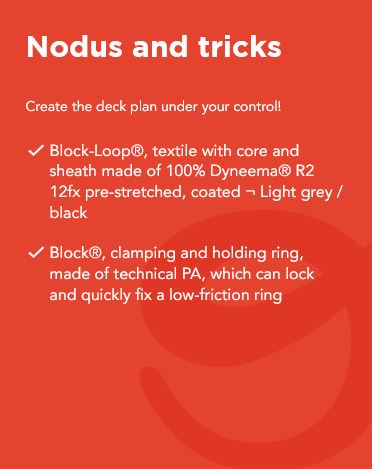 Friction Ring - Resin Ring Sizes (FR10, FR14, FR20) - NODUS FACTORY