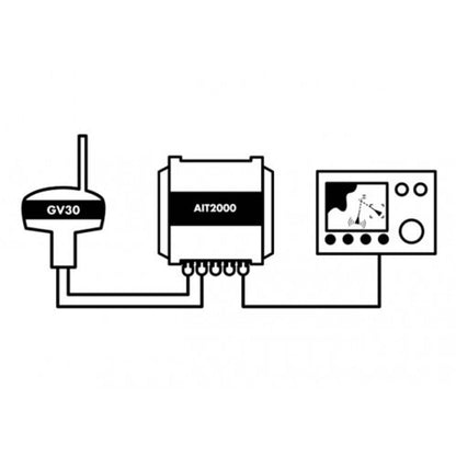 Gv30 – AIS VHF GPS Antenna - Digital Yacht