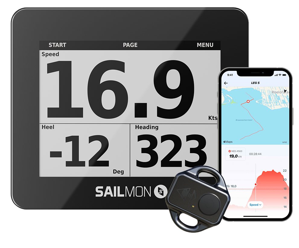 SmartLink Supercharged Load Sensors -Available in Six Sizes- Cyclops Marine