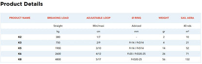 Universal Adjustable Marine Shackles K3, K5 and K6 - 3 Sizes Available - NODUS FACTORY