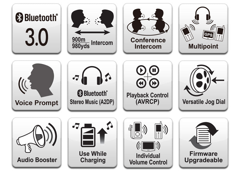 SPH10 Intercom Communication Headsets for Boaters