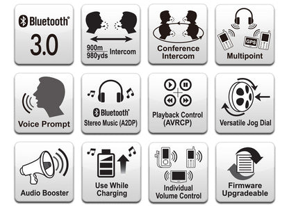 SPH10 Intercom Communication Headsets for Boaters