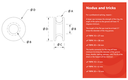 Friction Ring FrPK - Resin Ring Sizes (FR10, FR14, FR20) - NODUS FACTORY