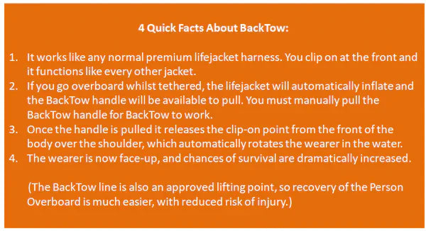 TeamO Marine - Offshore 170N Backtow™ Inflatable PFD- Black with Orange Trim- ProSensor Elite Firing Head