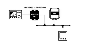 iKonvert – NMEA 2000 to NMEA 0183 Converter (ISO) - Digital Yacht