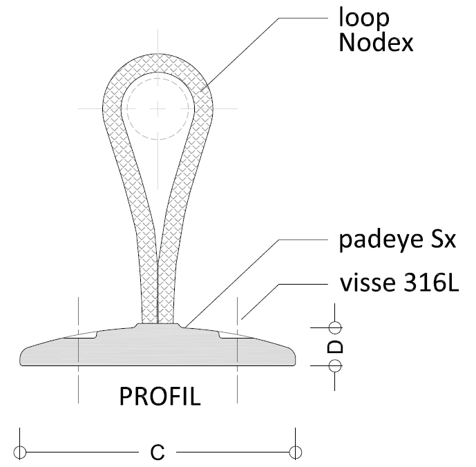 Nodus-Padeye SX® - NODUS FACTORY