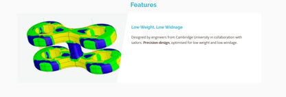 Cyclops SmartTune Load Sensors Available Sizes (1/4" to 3/4") Digital Turnbuckle